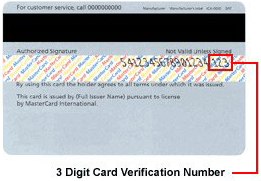 Visa, Mastercard and Discover CSC